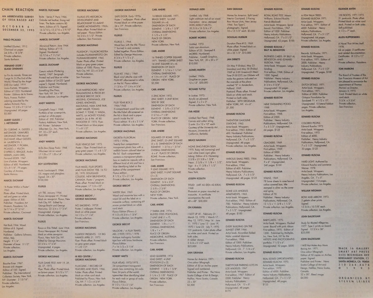 Chain Reaction Exhibition Checklist - Curated by Steven Leiber